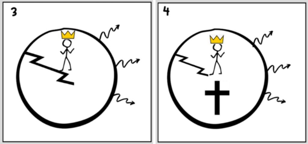 website content 5